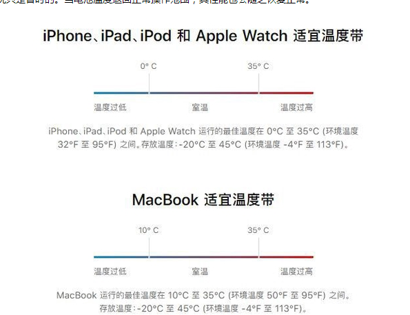 寮步镇苹果13维修分享iPhone 13耗电越来越快怎么办 